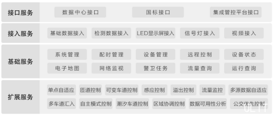 乐动·体育