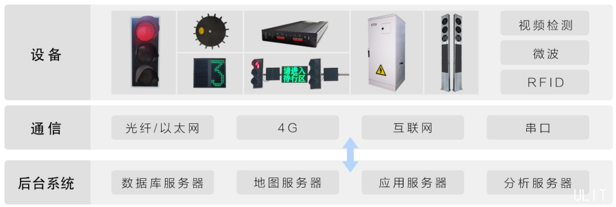 乐动·体育