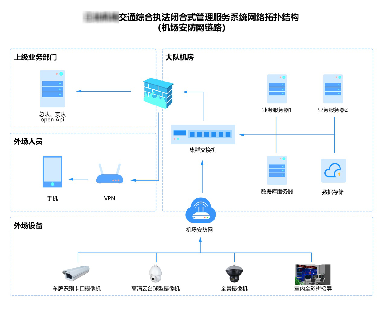 乐动·体育