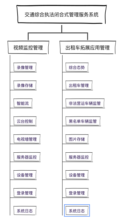 乐动·体育