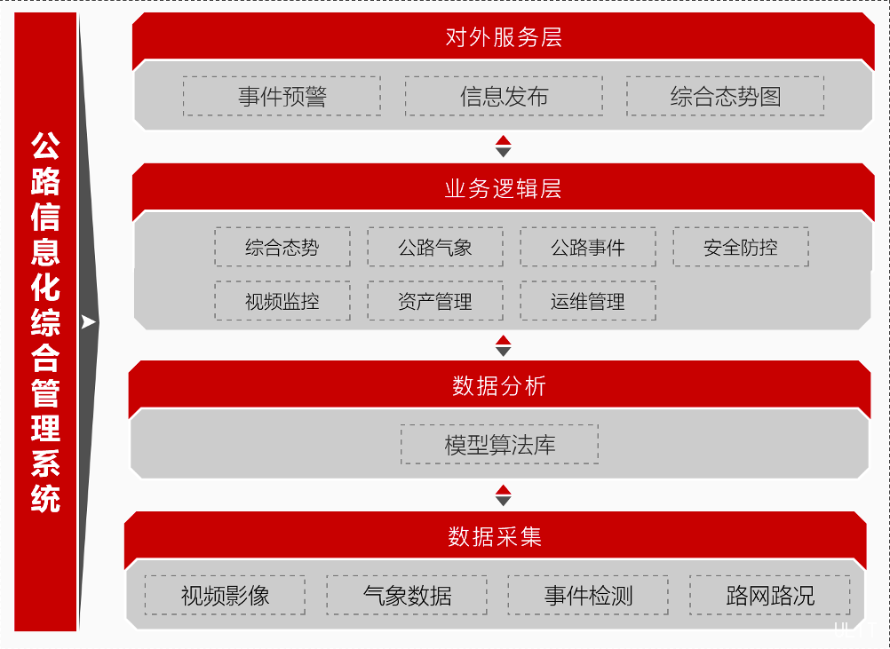 乐动·体育