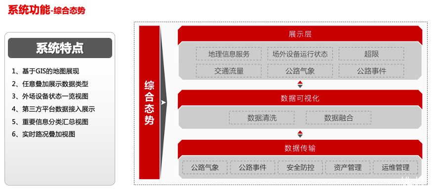 乐动·体育