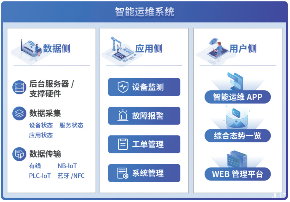 乐动·体育