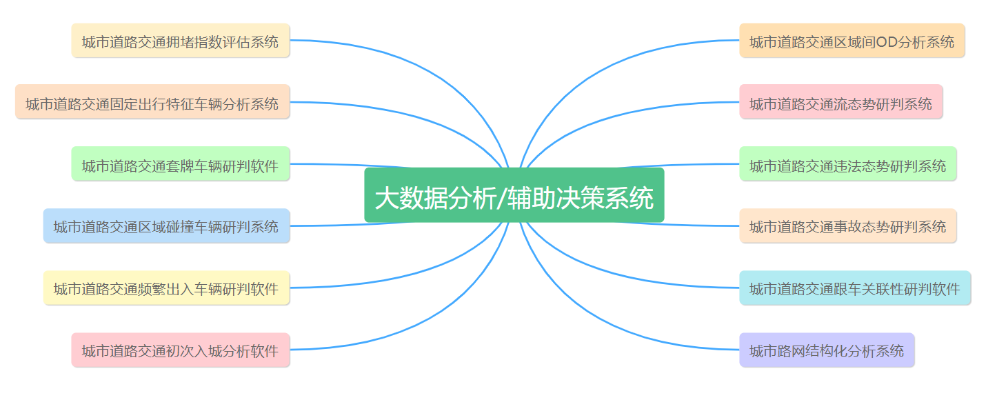 乐动·体育