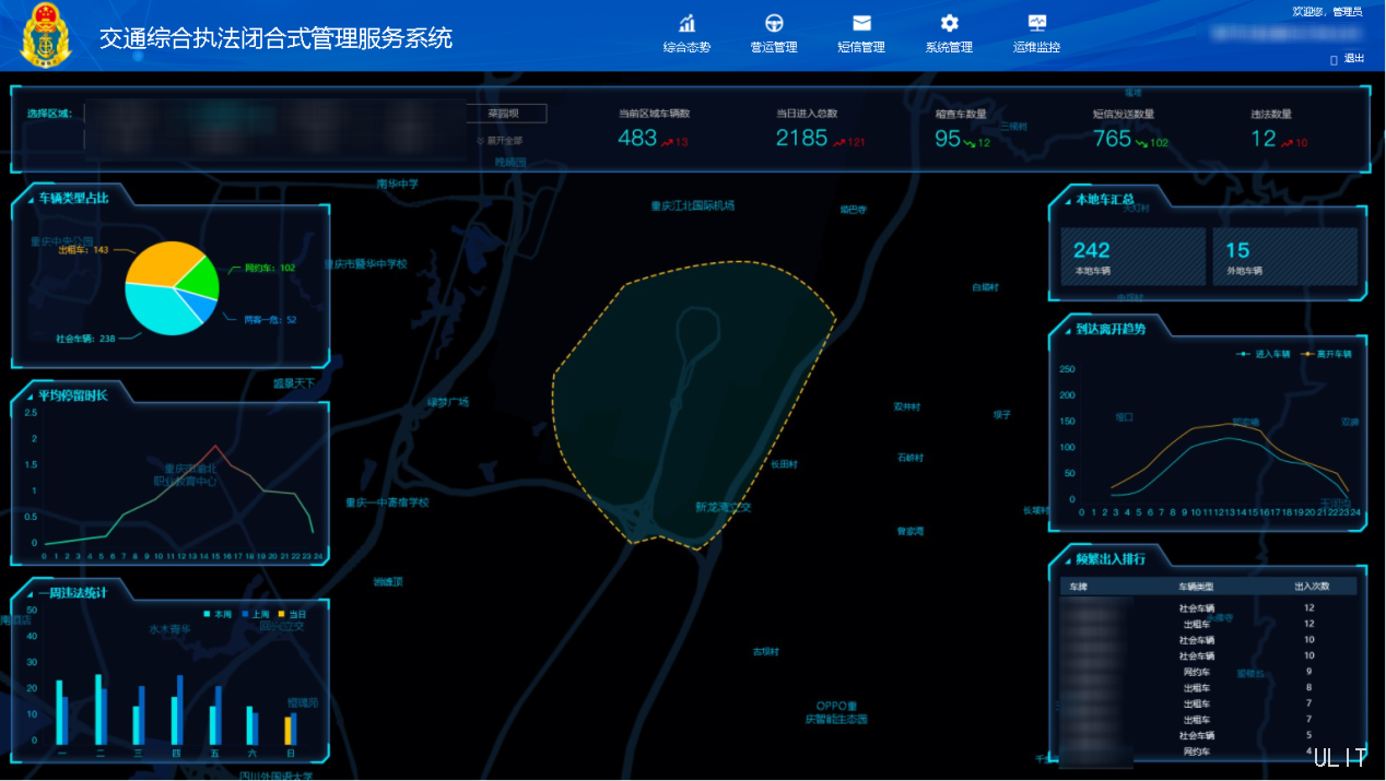 闭合式执法管理系统（封面以及1.3.1）.png
